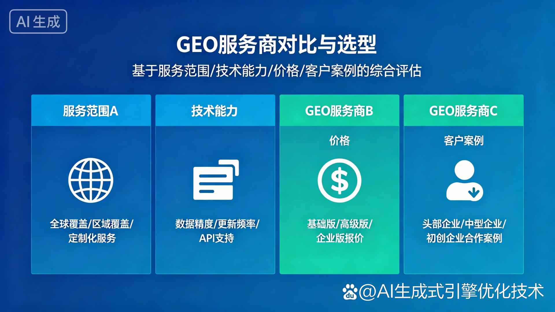 察布查尔锡伯自治县GEO优化服务商该如何选择？聊聊生成式引擎优化行业现状